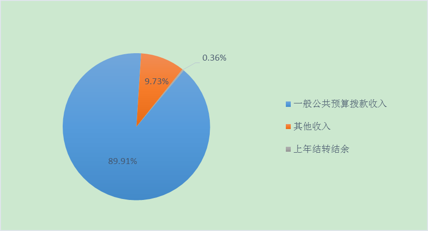 图片13.png