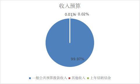 图片29.png