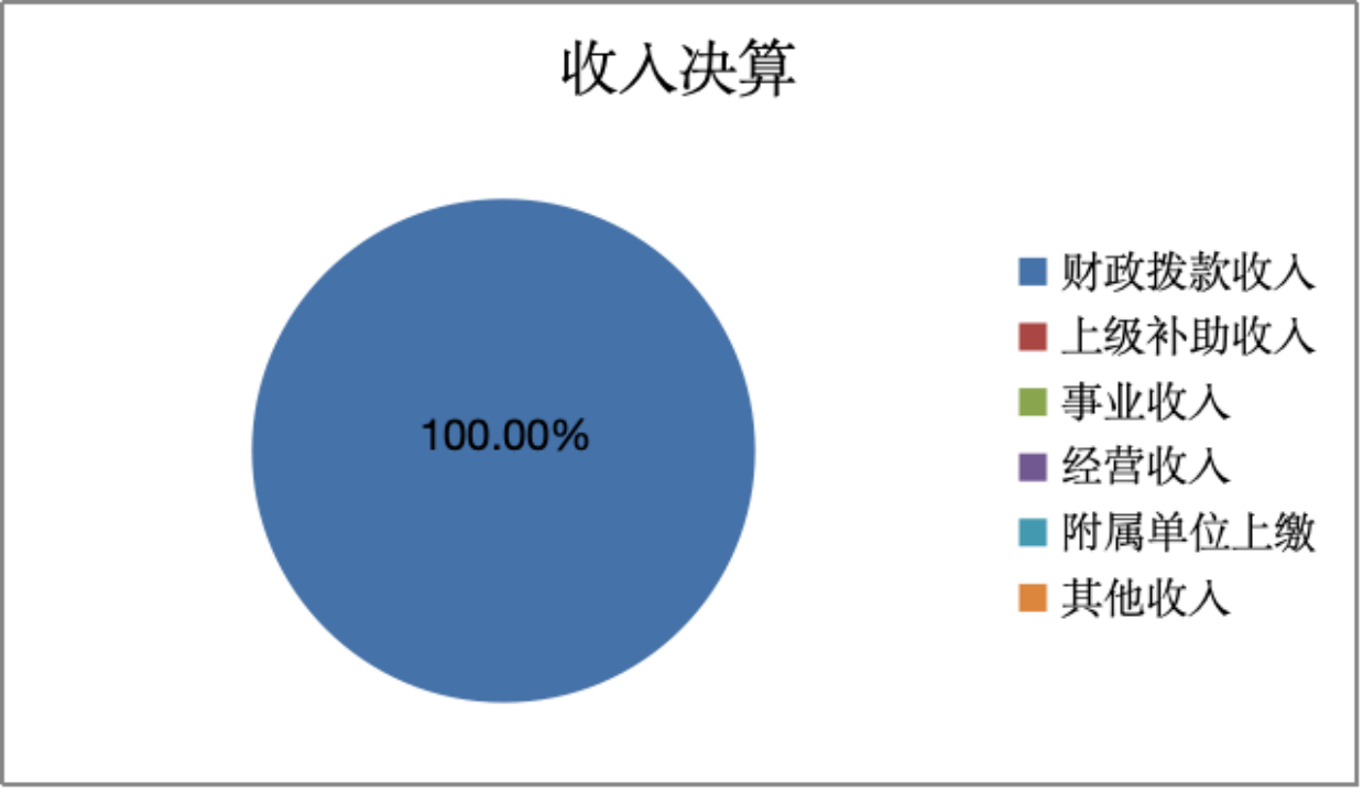 image.gif
