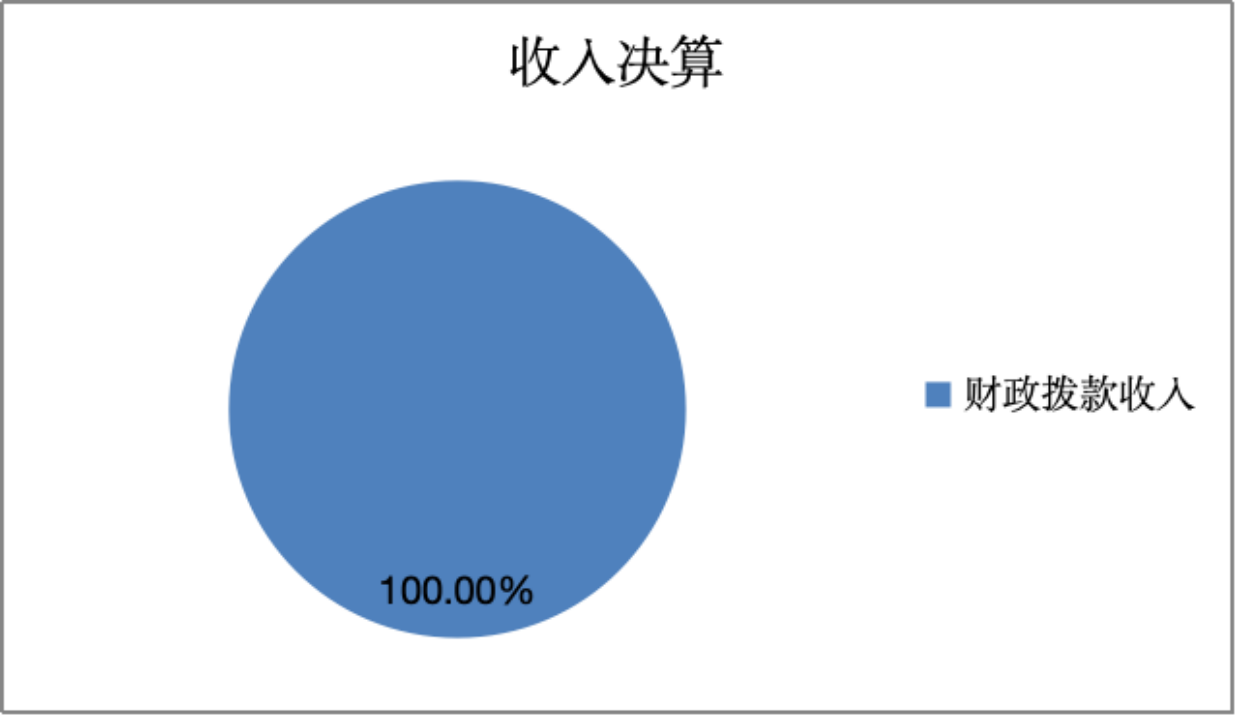 image.gif