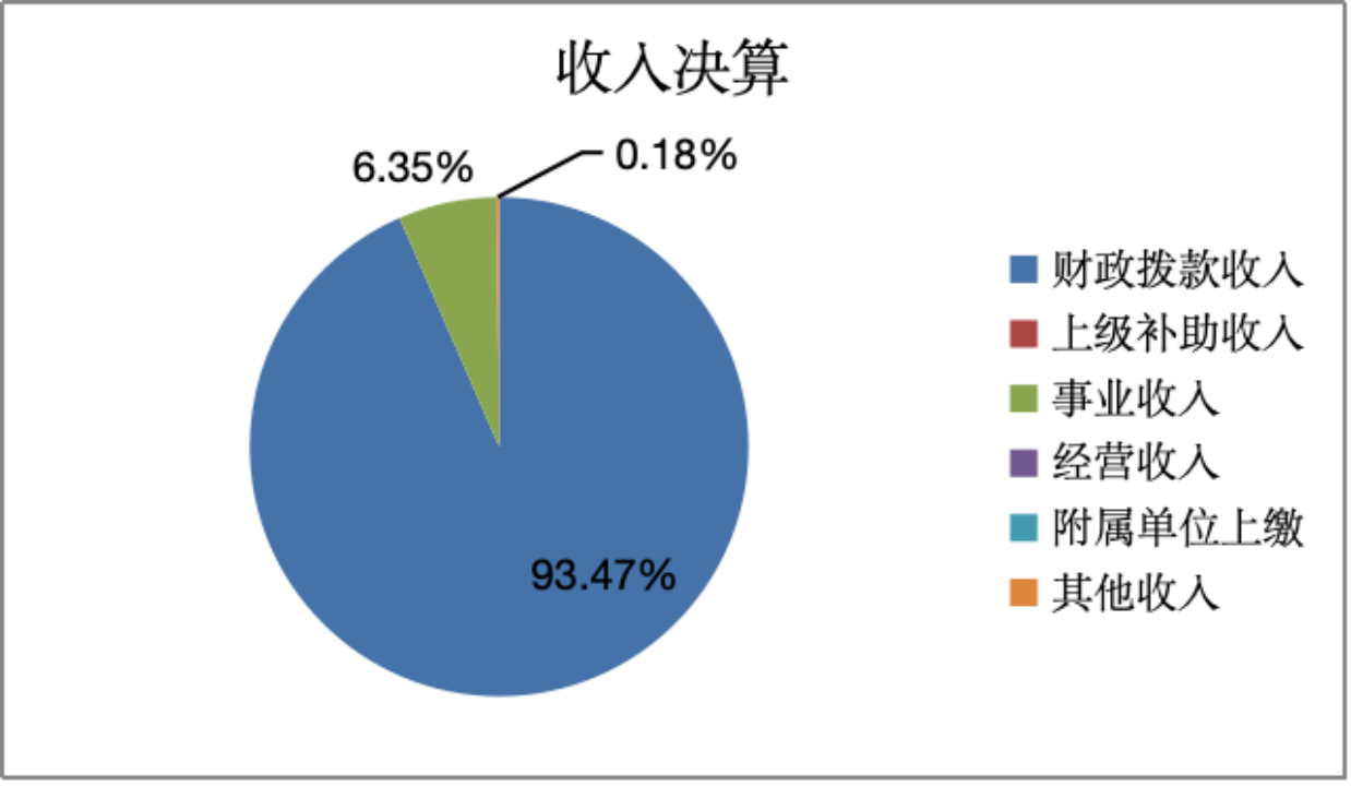 image.gif