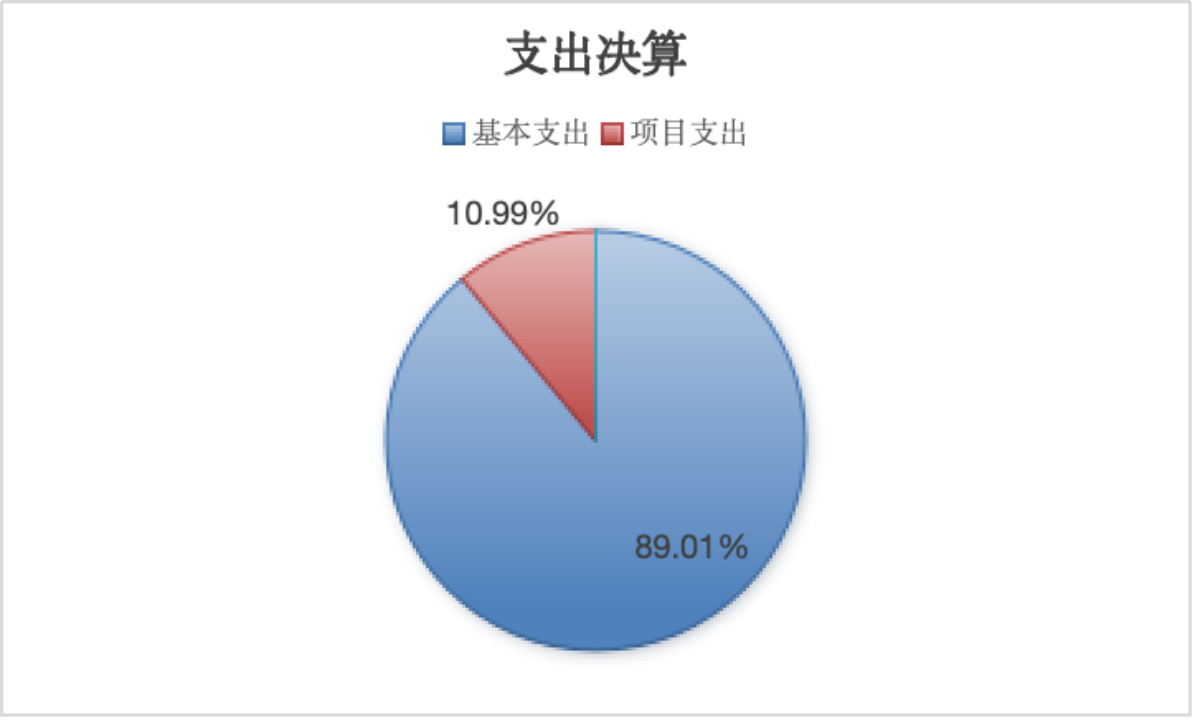 image.gif