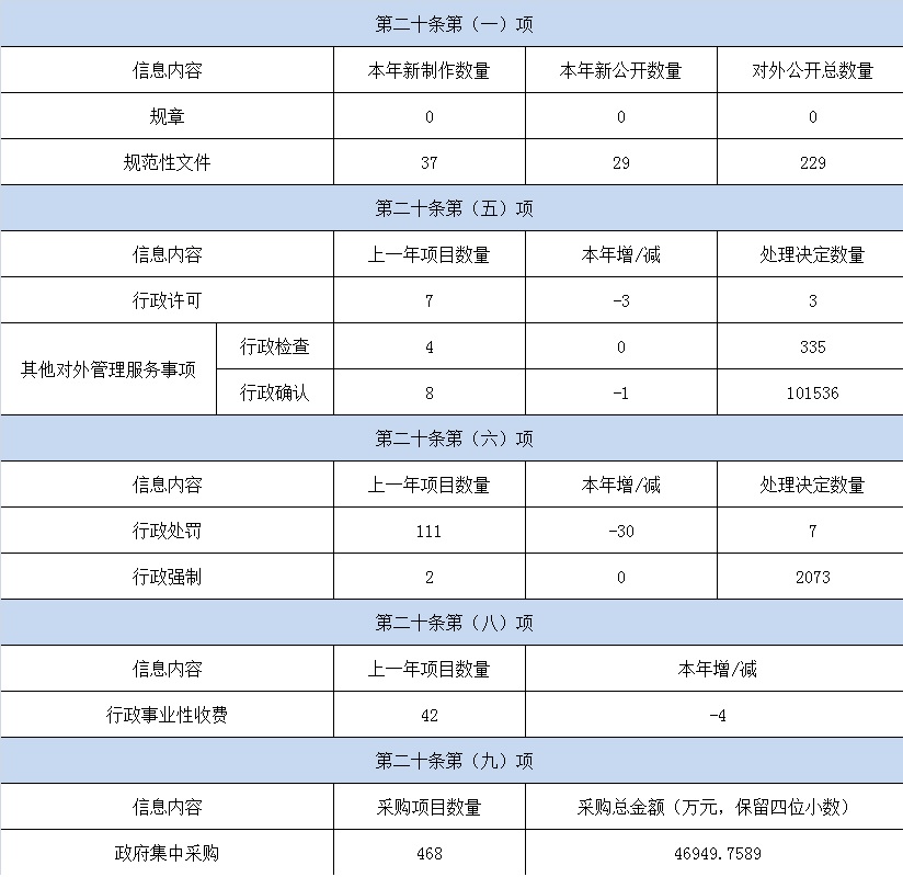表格1.jpg